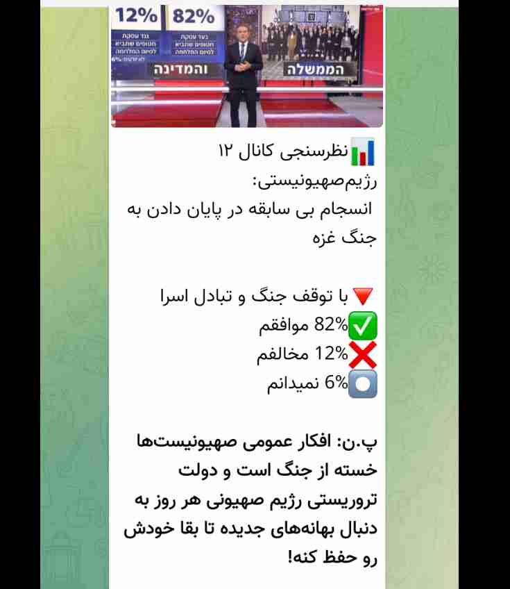 نظرسنجی اسرائیلی ها