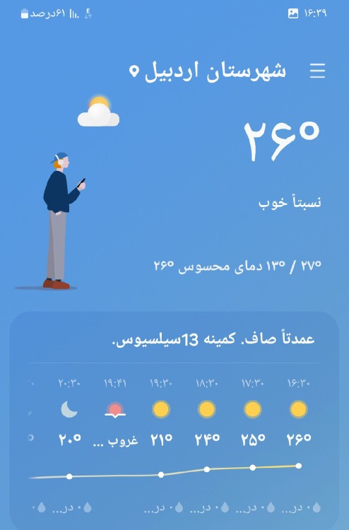 چالش یکی از دوستان ✨️🌱