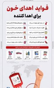 اااا