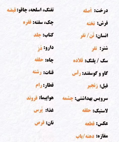 واحد های شمارش