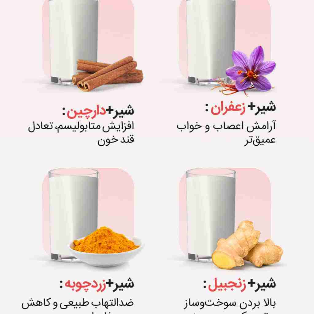 نکات پزشکی