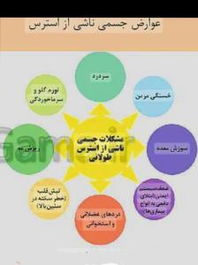 راههای رفع استرس 