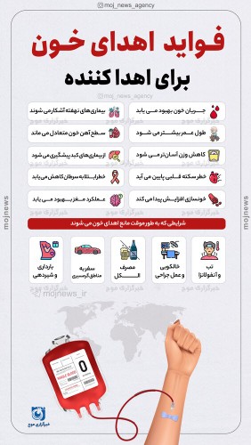 اااا