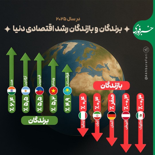 بدون شرح... 