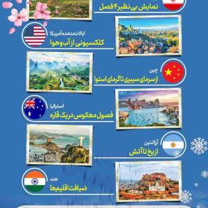 🔺 کدام کشورها ۴ فصل دارند؟

🔹 برخلاف تصور رایج که «کشور 4فصل» را سرزمینی با توالی منظم فصل‌ها می‌داند، تعریف دقیق‌تر آن به توانایی میزبانی همزمان از اقلیم‌های گوناگون اشاره دارد؛ مزیتی که ایران از آن بهره‌مند است. اما به جز ایران، سرزمین‌های دیگری هم هستند که کلکسیونی از آب و هوا را همزمان در خود جای داده‌اند.
#ایران_زیبا
#چهار_فصل
