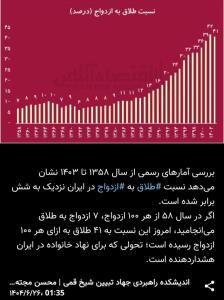 عاقبت مادیگرایی و دوری از دین