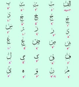 چالش چالش..... 👇🏻دوست داری بیا شرکت کن