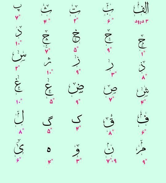 چالش، چالش.. 👇🏻دوست داری بیا شرکت کن 🙂