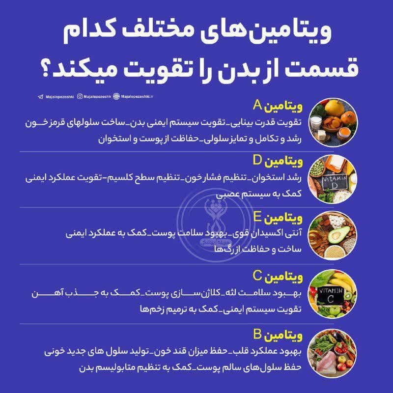 تاثیر ویتامین ها 