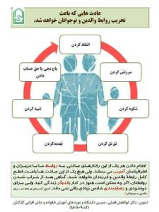عادت های مخرب روابط والدین و فرزندان 