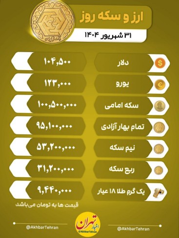 کامنت‌وچت🚫🙏