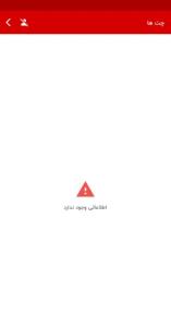 تنهایی خیلی با شکوه است. 