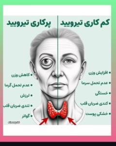 پیام سلامتی 