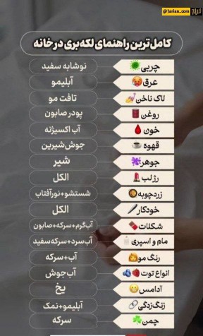 راهکار ازبین بردن لکه ها