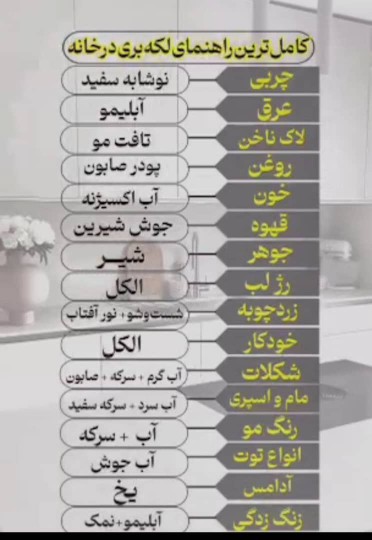♦️خداحافظی با لکه‌های سرسخت