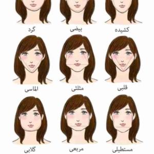 کدومشی بگو تا شخصیتت رو بگم😂😂