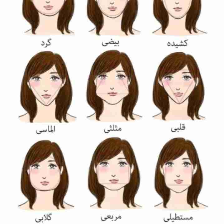 کدومشی بگو تا شخصیتت رو بگم😂😂