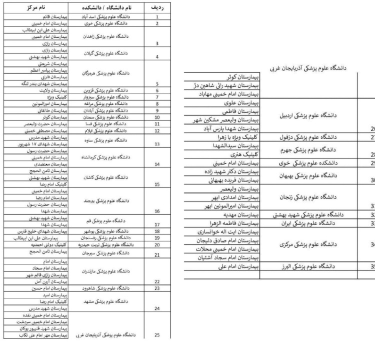 خانمای عزیز لطفا کپشن مطالعه شود🙏🏻