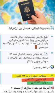 بازم سرکاری همه 😉😉😉