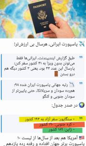 شاهکار جهانی 🥴🧃🧃