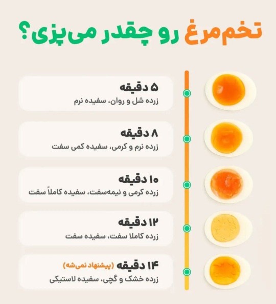 تخم‌مرغ  آب پز🥚