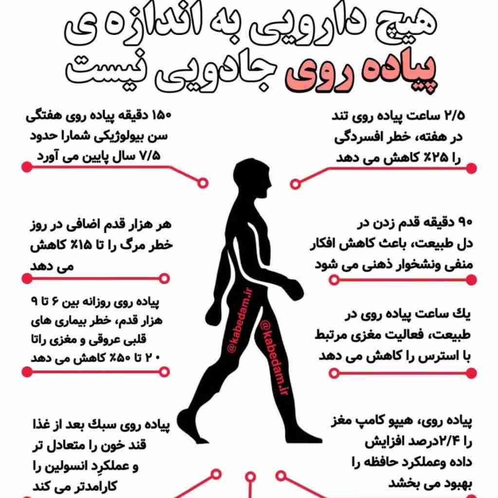 جادوی پیاده روی...