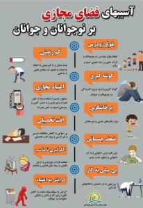 کودکی کودکانمان چکونه می گذرد؟؟؟