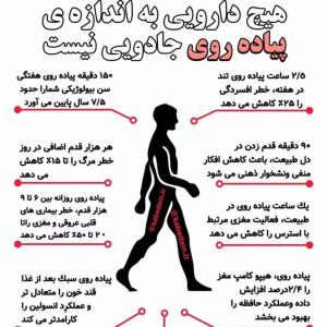 جادوی پیاده روی...