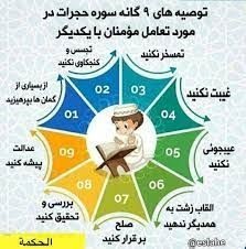 آداب اخلاقی درسوره  حجرات