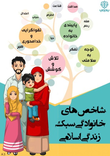 تمدن نوین اسلامی