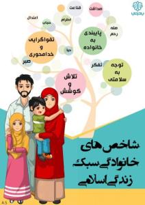 تمدن نوین اسلامی