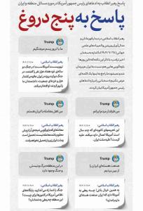 پاسخ به پنج دروغ 