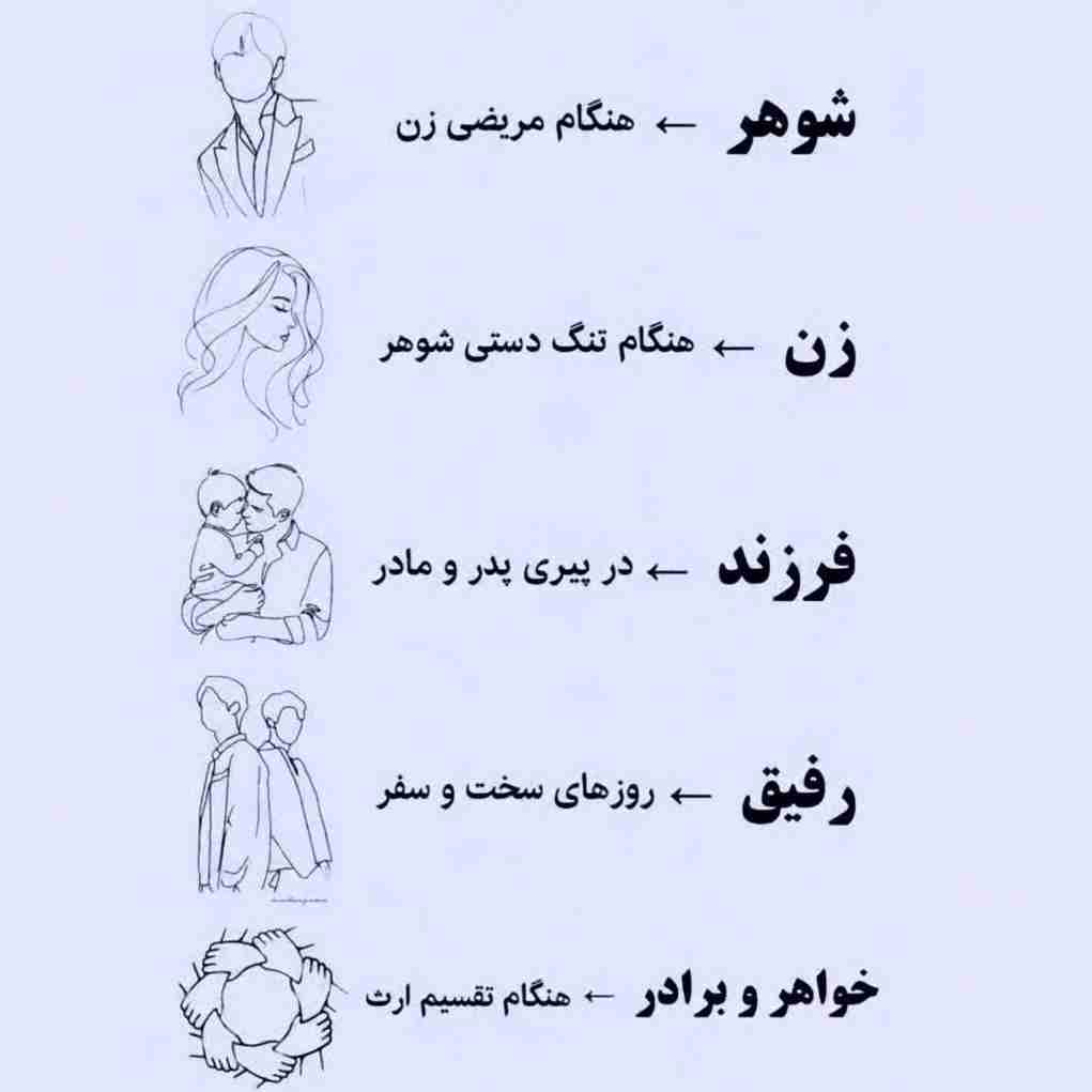 آدم ها دو اینجا بشناس