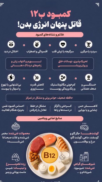 | چرا کمبود ویتامین ب ۱۲ را باید جدی گرفت؟
