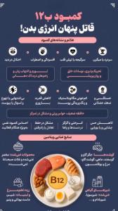 | چرا کمبود ویتامین ب ۱۲ را باید جدی گرفت؟
