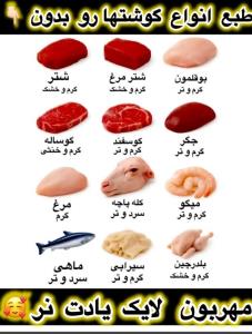 نکاتی برای آشپزی 