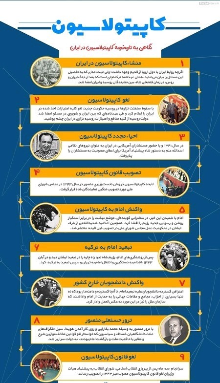لایحه ننگین کاپیتولاسیون 🤔