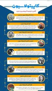 لایحه ننگین کاپیتولاسیون 🤔