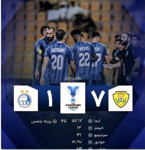 کپشن حتما بخونین👇😉😉