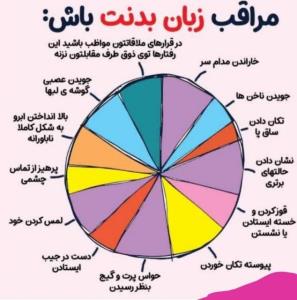 مراقب زبان بدنت باش🚨
