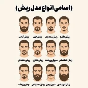 نمیدونستم ریش هم انواع داره 