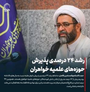 رشد پذیرش حوزه علمیه خواهران 🌹