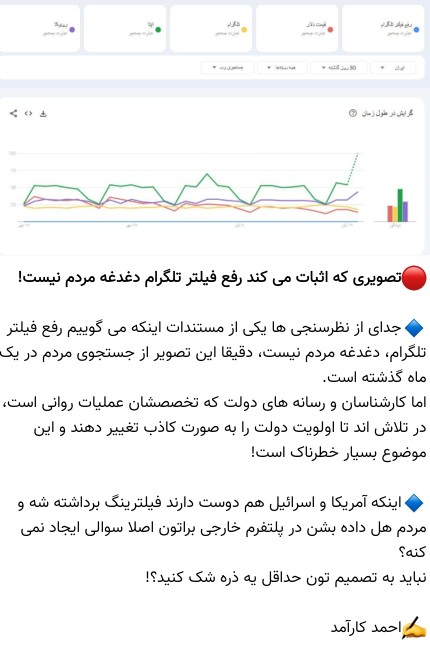 🔴تصویری که اثبات می‌کند رفع فیلتر تلگرام دغدغه مردم نیست!🤷