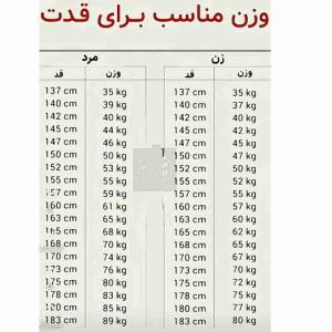 وزن  قدتت   اعلام  کن  تا   مشخص   شه   اضافه  وزن  نداری 🏃😊🌹🏃🚶🧑‍🦯🥜🍞🥓🥓🍟🥨🥨🫔🥩🥩🥩🍘🍣🍤🍱🥗🍘🍘🍘🥇