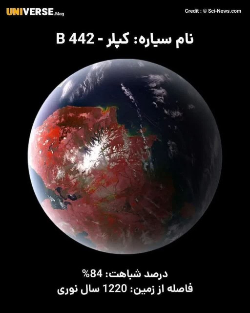 میدونستید کُره زمین سیاره‌ی خیلی خاصی نیست؟!‌‌‌