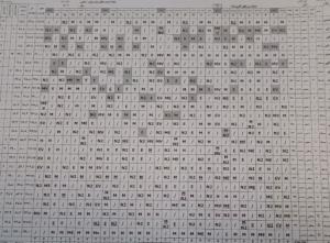 شیفت کاری یه پرستار