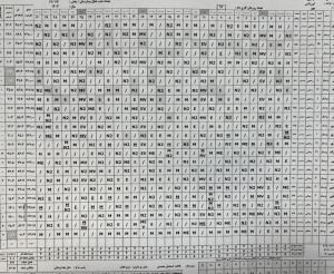 Hهمون مرخصی که هر ماه میتونیم بگیریمH