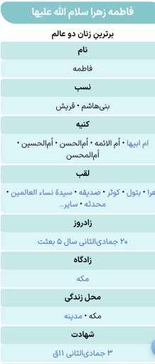 بیوگرافی برترین بانوی عالم خلقت