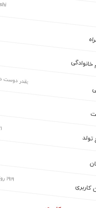 بازم رند شدم