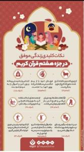 زندگی باقرآن